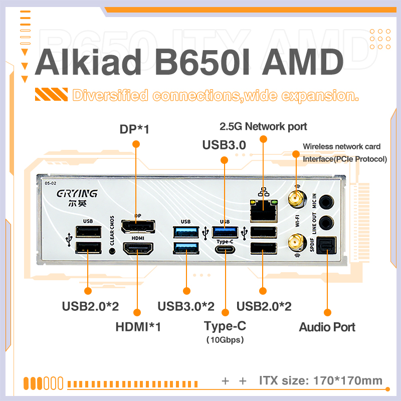Scheda Madre ERYING AM5 Suppor - B650 Itx Motherboard Wifi recensione e prezzo